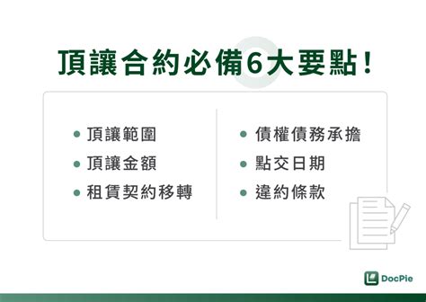 頂讓意思|店面頂讓注意問題,頂讓契約,頂讓契約範例,頂讓步驟